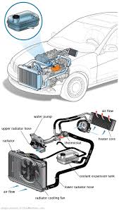 See B269F repair manual